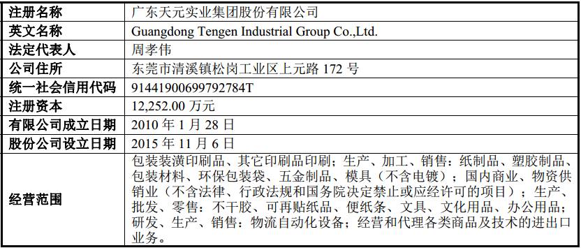 他专注快递包装7年,最大客户是顺丰,如今申请A股上市!_财经_网